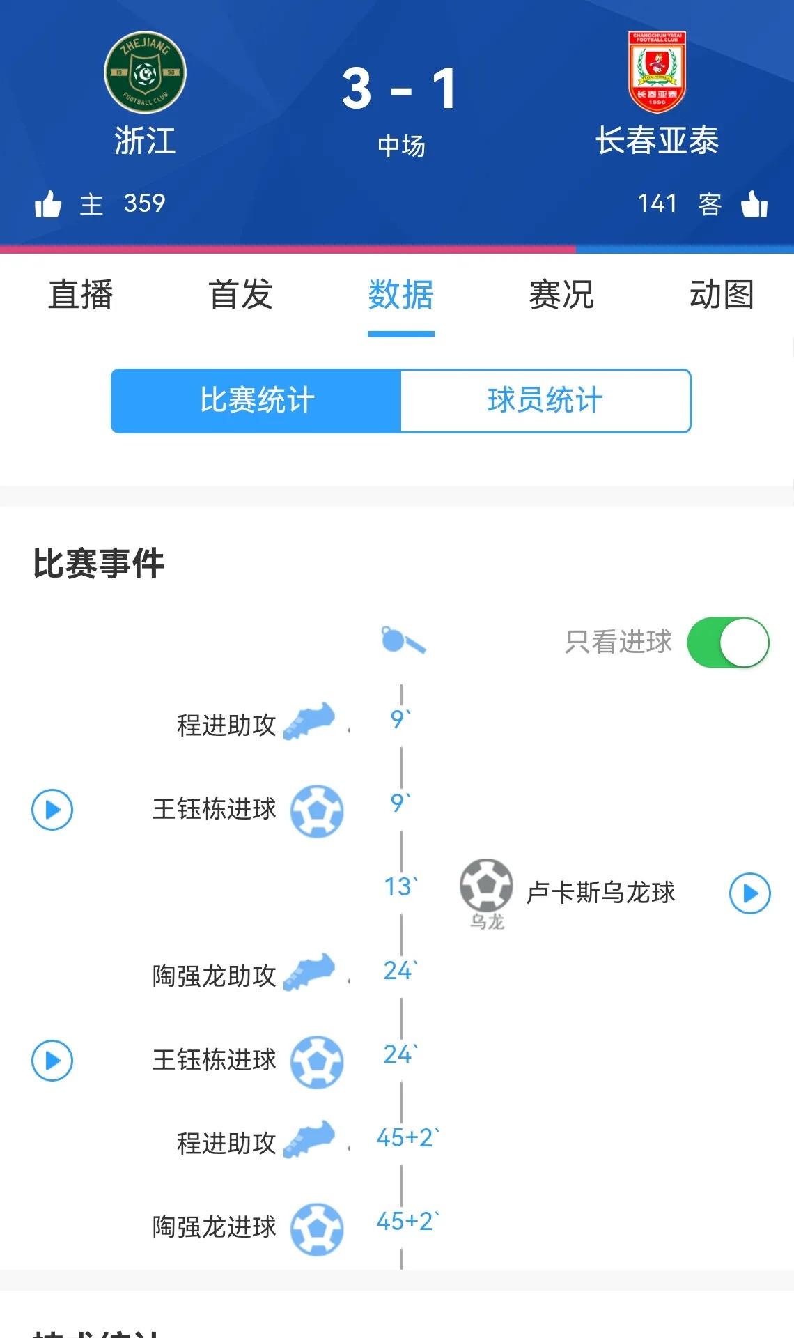九游-关于今夜葡超传出新动向；浙江队刷新的信息