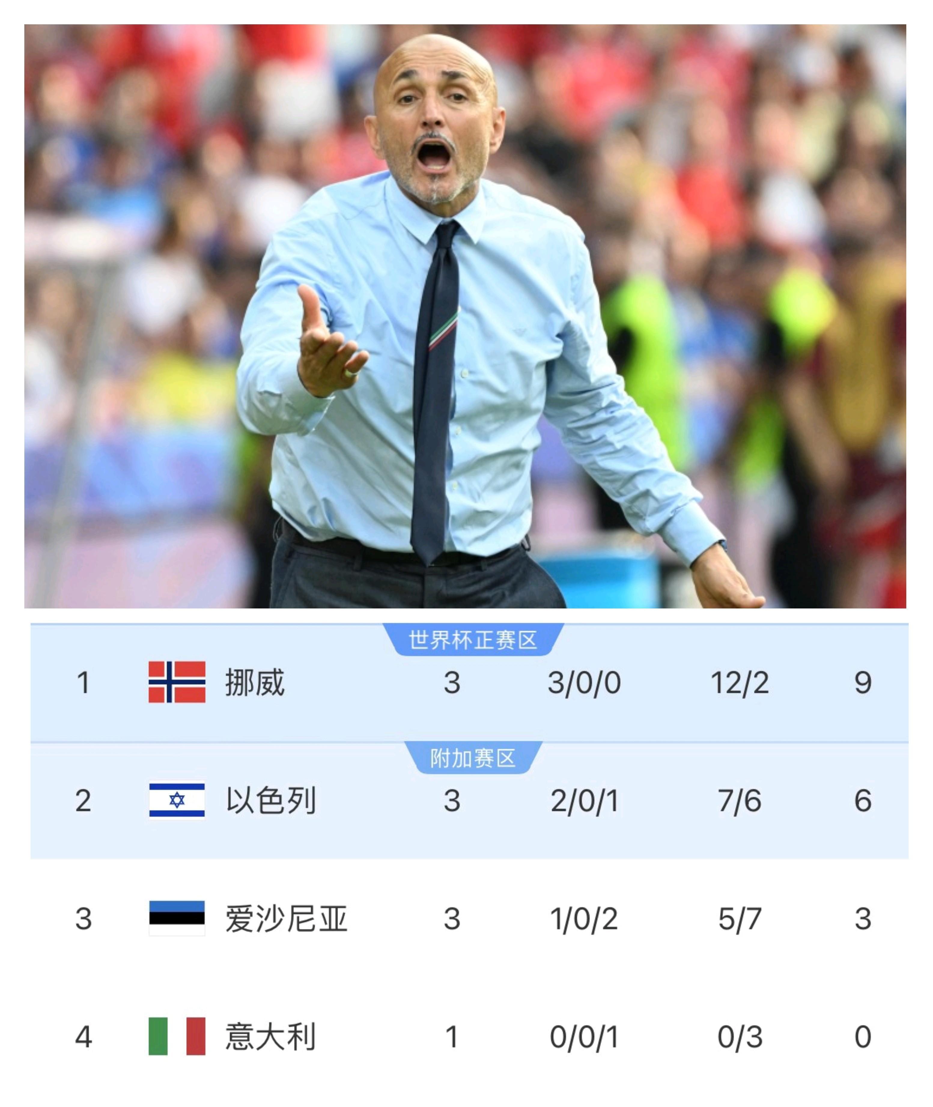 九游-意大利杯赛前再迎强敌，曼联防线松动，主帅态度：目标明确，资深球员宣示担当的简单介绍