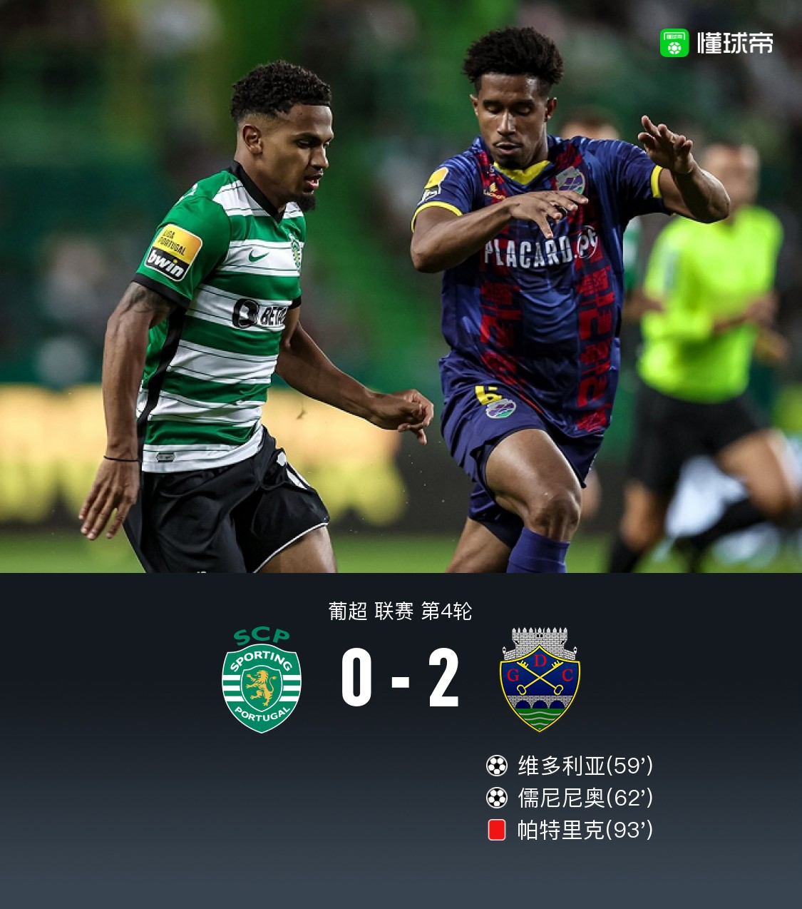  转会期皇家社会单刀错失——葡超节点到来，媒体盛赞，球探报告显示潜力